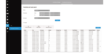 Event Search by Device, Time, and Type